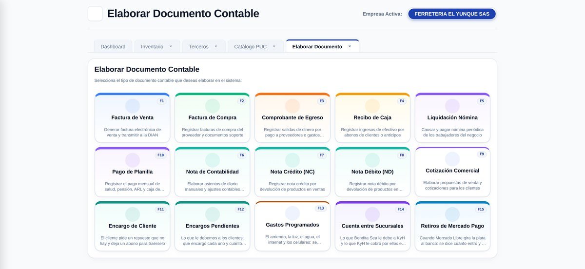 La pantalla desde donde se emiten todos los documentos.