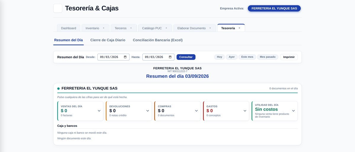 El resumen del día, con el cierre de caja y la conciliación bancaria.